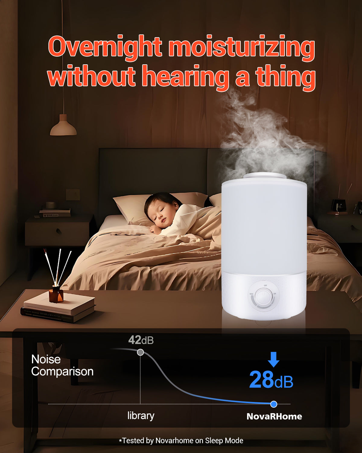 Novarhome Top Fill Humidifiers for Bedroom, 4L Tank for Large Room, Easy to Fill & Clean, 28dB Quiet Cool Mist Air Humidifier for Home Baby Nursery & Plants