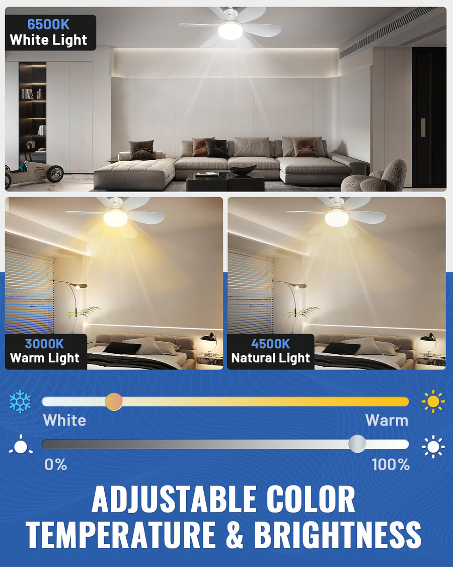 Novarhome Socket Ceiling Fans with Lights and Remote, Dimmable LED Socket Fan Light for Bedroom, Kitchen, Living Room, Garage