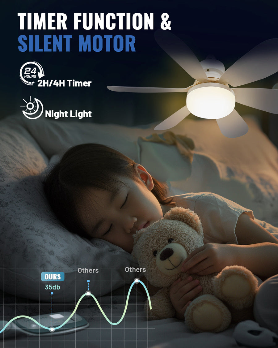 Novarhome Socket Ceiling Fans with Lights and Remote, Dimmable LED Socket Fan Light for Bedroom, Kitchen, Living Room, Garage