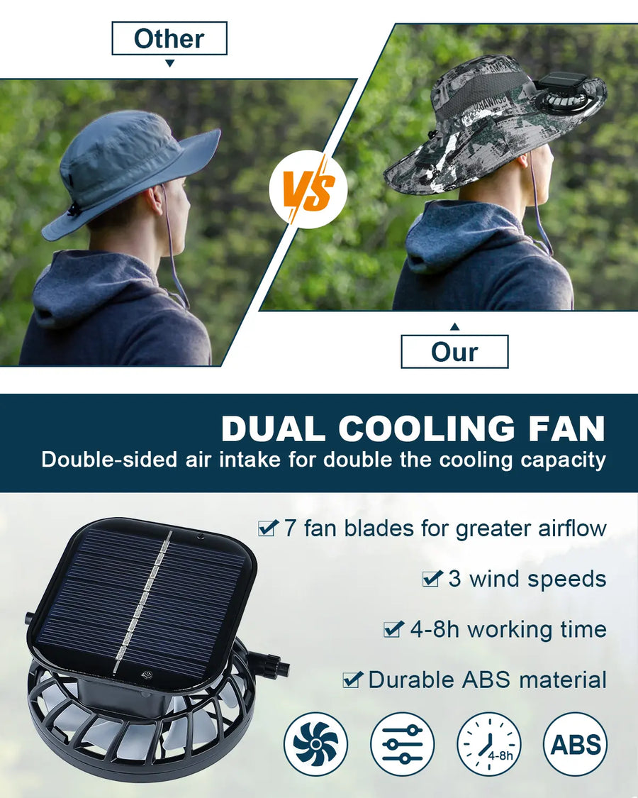 Novarhome Wide Brim Sun Hat with 2 Solar Fan, Solar & USB Charging, Sun Bucket Hat for Men Women, UPF 50+ Bucket Fishing & Beach Hat with Fan