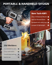 Novarhome Portable Welding Machine 110V Handheld  Portable Hand Held Welder Machine with 20PCS Rods & IGBT Inverter 5 Variable Current Adjustment