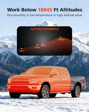 Novarhome 8KW 12V Diesel Air Heater with LCD & Remote Control, Smart Bluetooth App, Low Fuel Consumption, Automatic Altitude Adjustment, Max 18045 ft, 5L Tank, Quiet & Efficient Heating for Vehicles