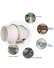 Novarhome 6" Inline Duct Fan, 397 CFM Ventilation Exhaust Fan with Speed Controllor & Quiet AC Motor, Ideal for Heating, Cooling, Grow Tents, Hydroponics