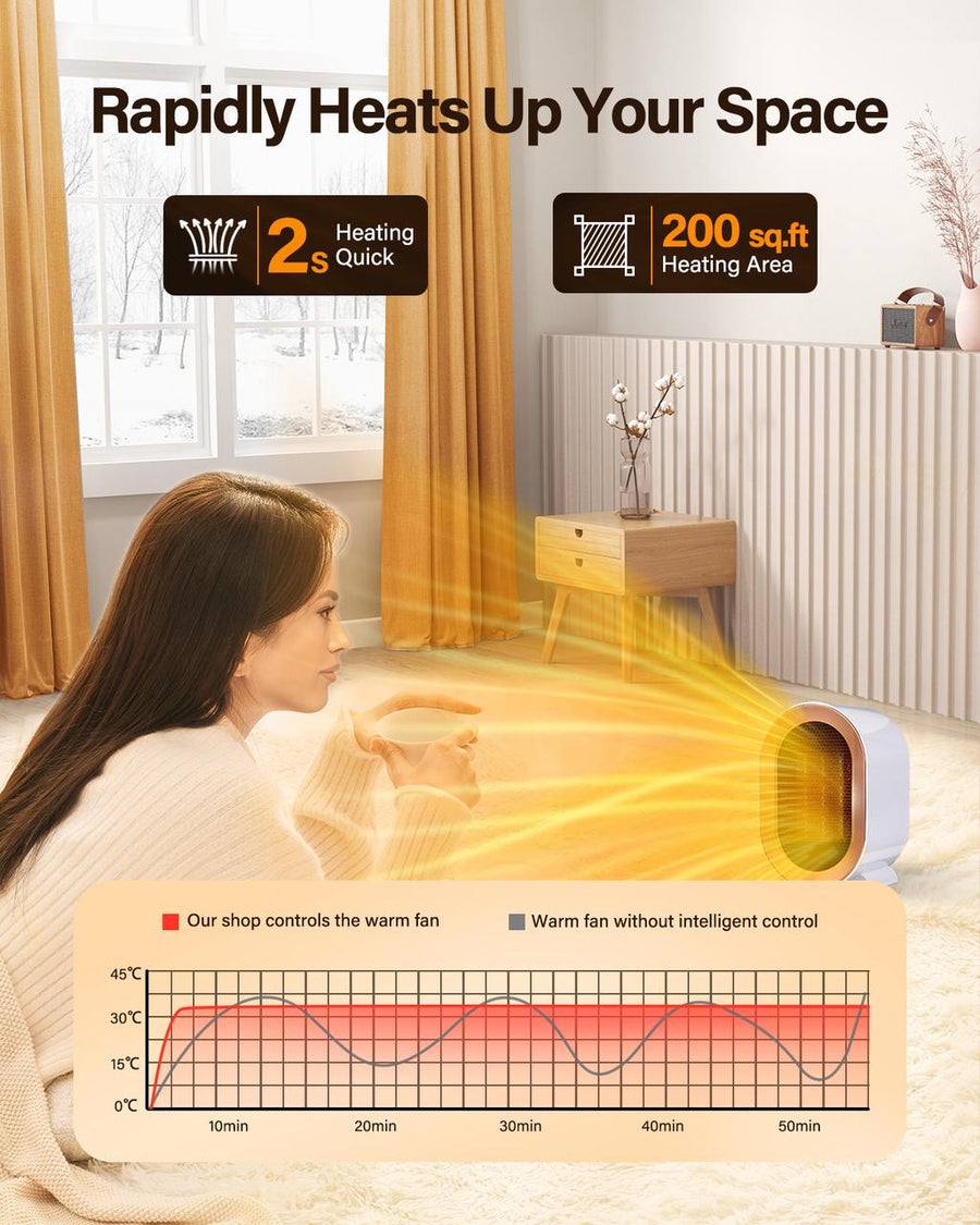 Novarhome Space Heater for Indoor Use, Mini Portable Heater Fan Fast Heating for Bedroom, Office Energy Efficient Quiet