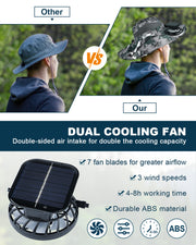 Novarhome Wide Brim Sun Hat with 2 Solar Fan, Solar & USB Charging, Sun Bucket Hat for Men Women, UPF 50+ Bucket Fishing & Beach Hat with Fan