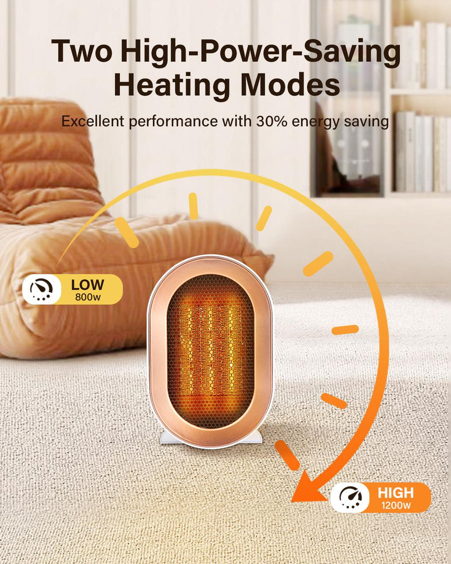 Novarhome Space Heater for Indoor Use, Mini Portable Heater Fan Fast Heating for Bedroom, Office Energy Efficient Quiet